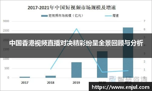 中国香港视频直播对决精彩纷呈全景回顾与分析