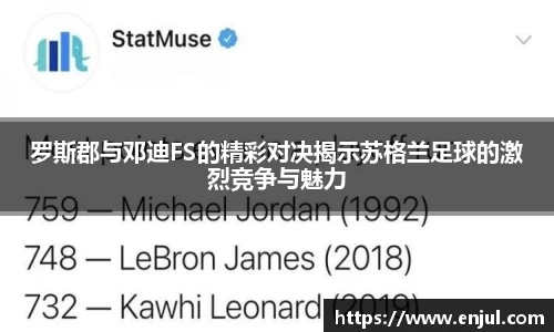 罗斯郡与邓迪FS的精彩对决揭示苏格兰足球的激烈竞争与魅力