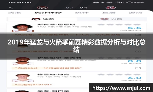 2019年猛龙与火箭季前赛精彩数据分析与对比总结